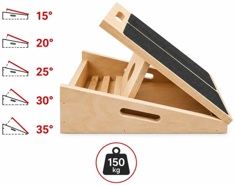 Nastavitelná ergonomická podnožka pod nohy 2v1