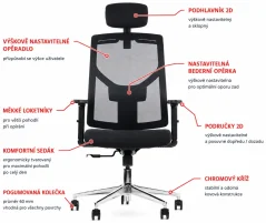 Ergonomická židle CORTESA