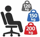 Židle podle nosnosti